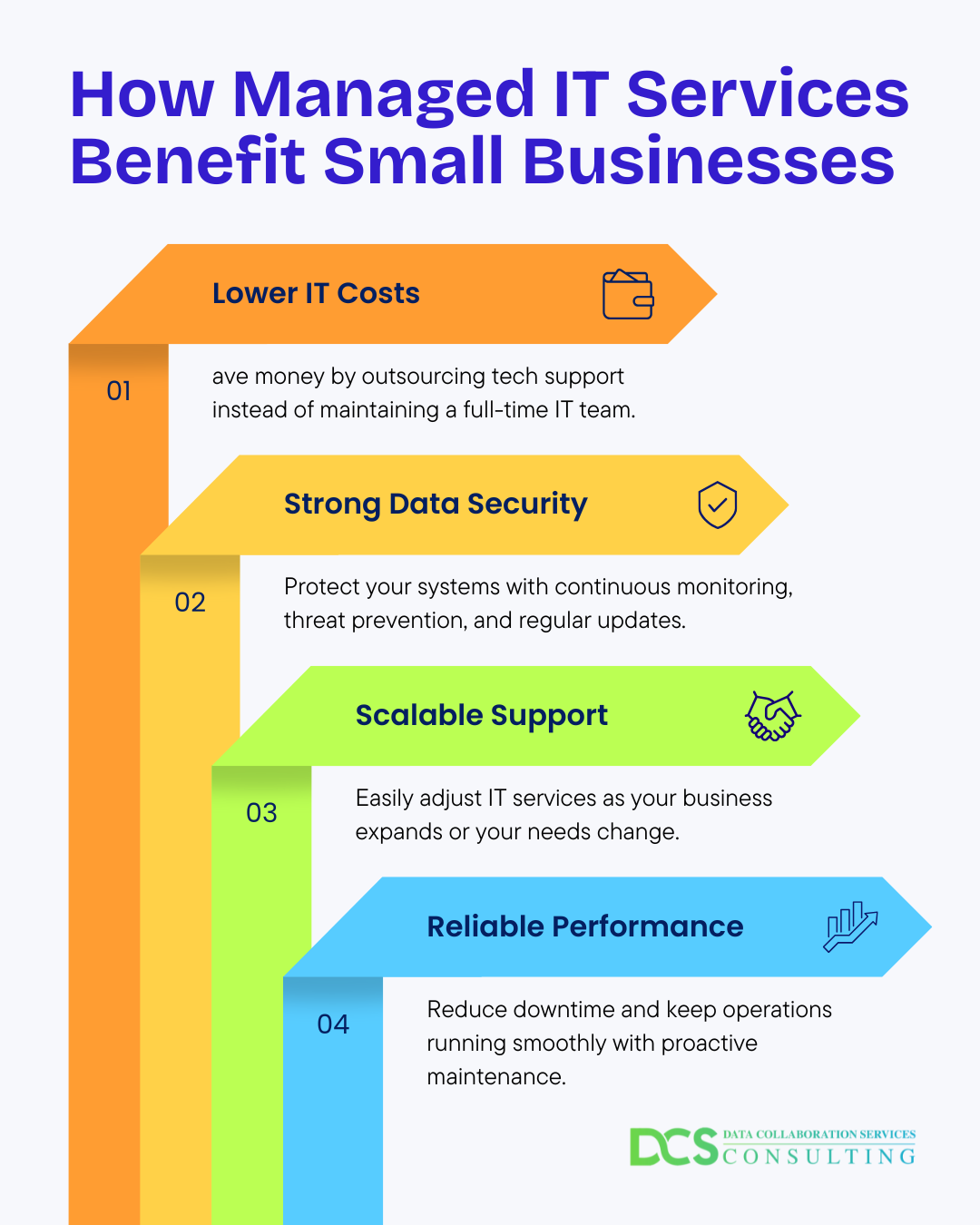 How Managed IT Services Benefit Small Businesses infographic points