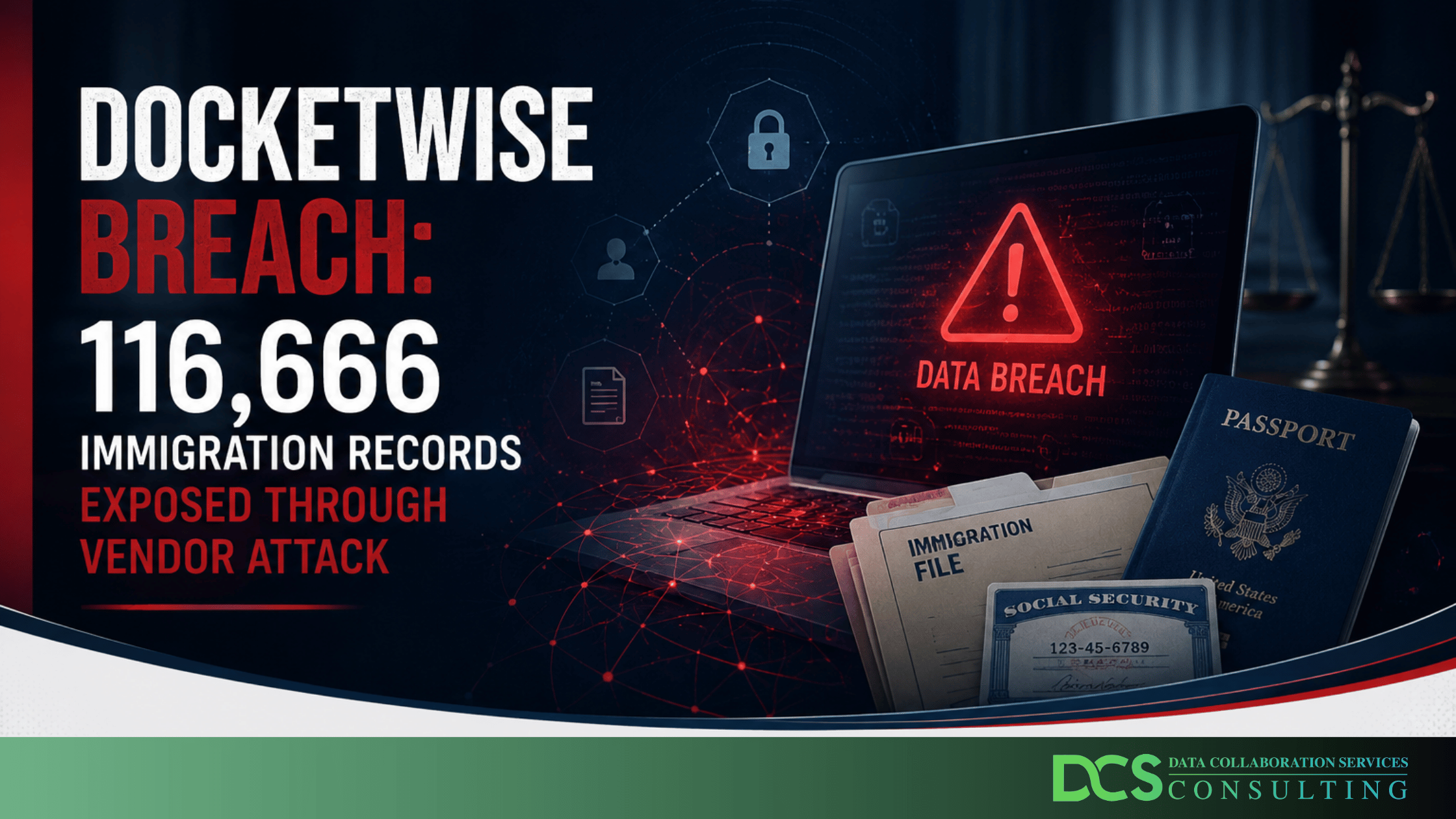 DocketWise data breach