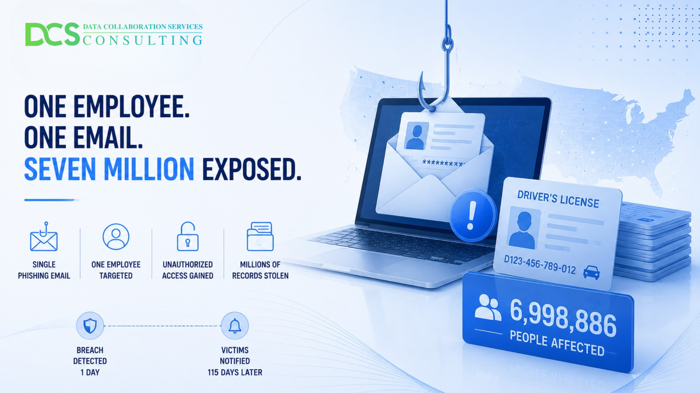 one email- seven million exposed